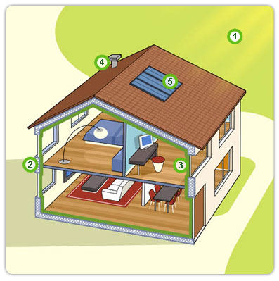 maison3.jpg fuites thermiques